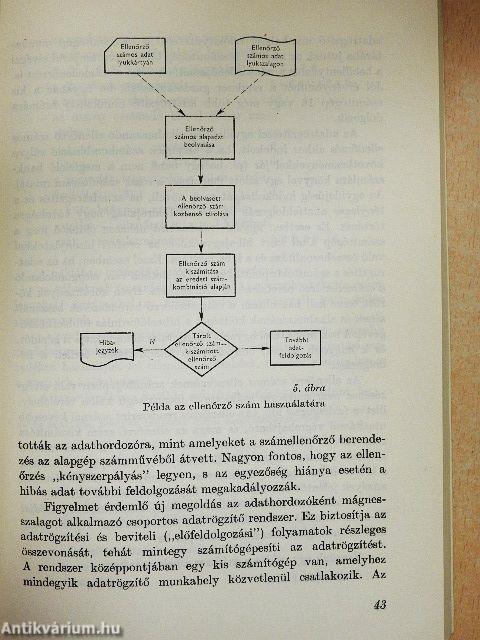 A számítógépes információrendszerek ellenőrzése, biztonsága, gazdaságossága