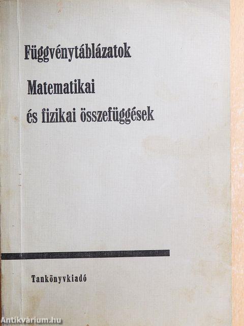 Függvénytáblázatok