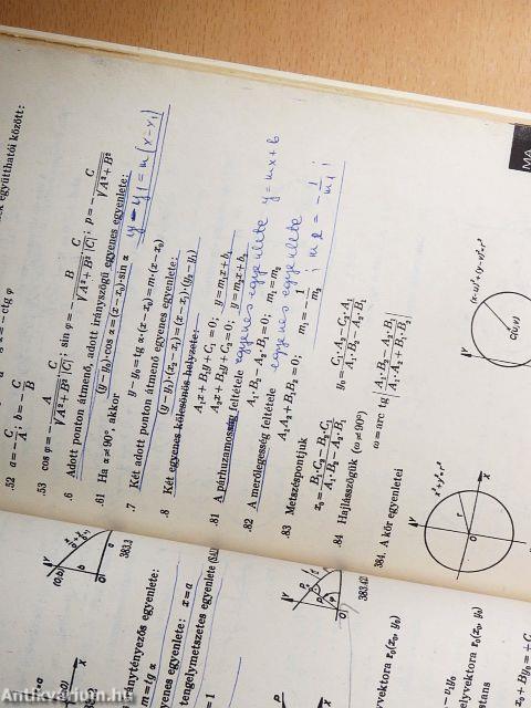 Függvénytáblázatok