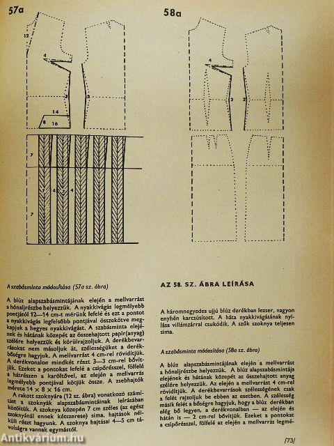 A házi varrás iskolája