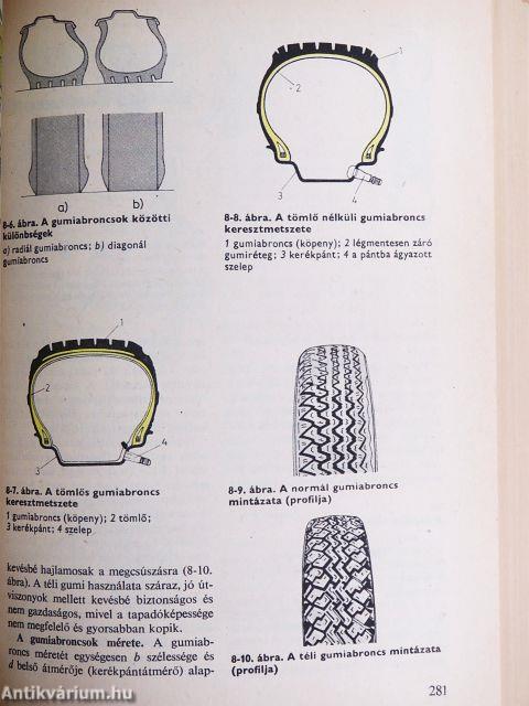 Személygépkocsi-vezetők tankönyve
