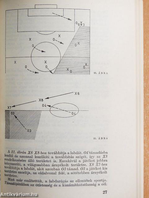 Csapatmunka és taktika a labdarúgásban
