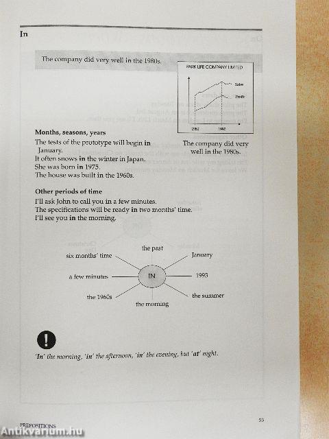 English Reference Guide 1.