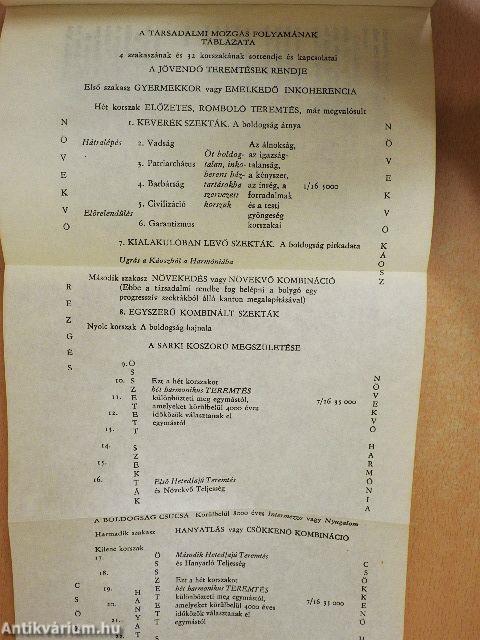 A négy mozgás és az általános rendeltetések elmélete