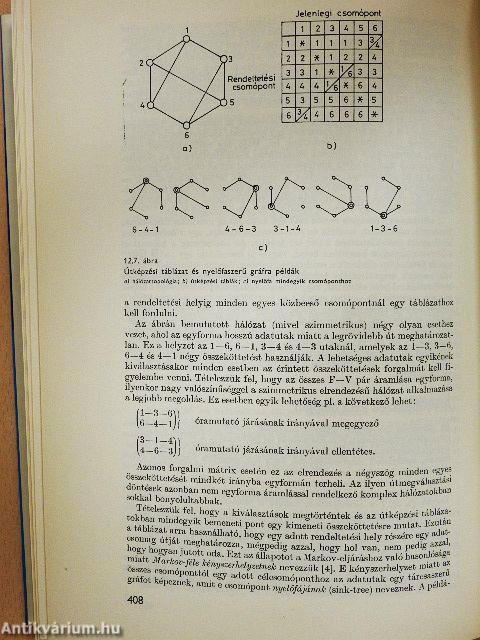 Számítógép-hálózatok