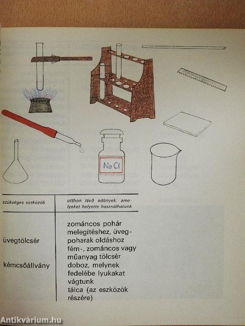 Színes vegyészkedés