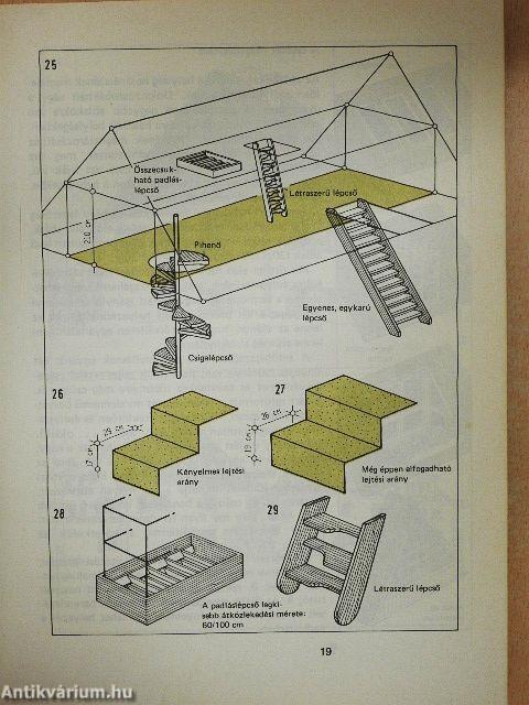 Tetőtér-beépítés