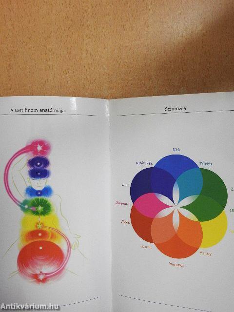 A fény esszenciája