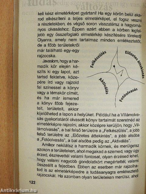 Villámolvasás a gyakorlatban