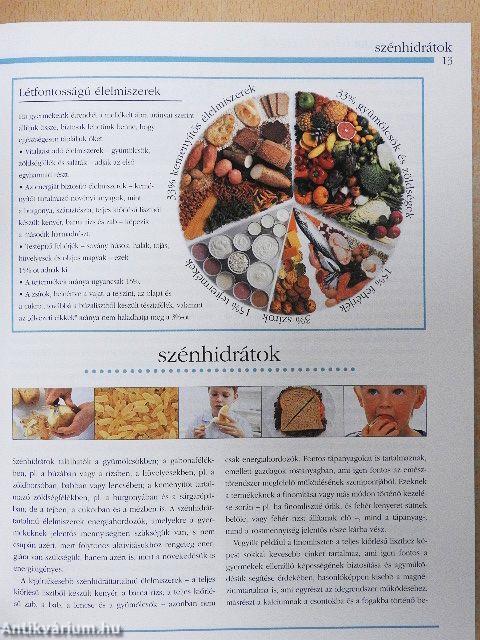 Szuper ételek gyermekeknek