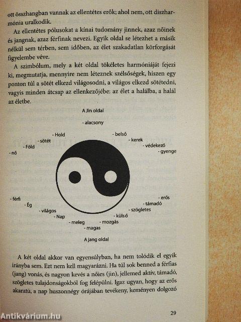 Feng shui az otthonomban