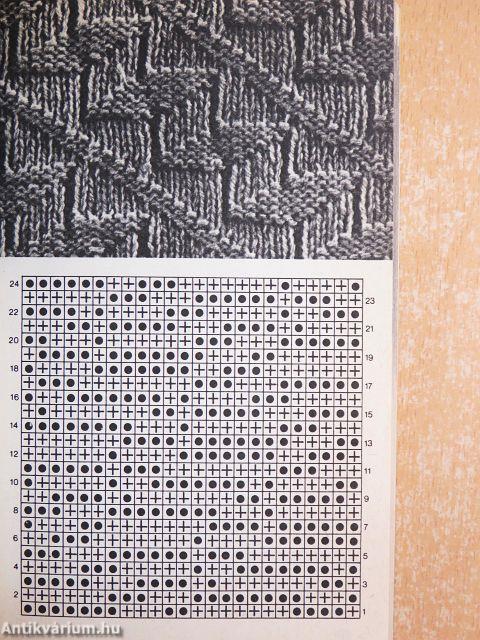 Divatos kötésminták