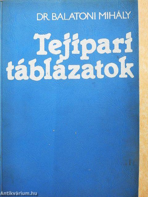 Tejipari táblázatok