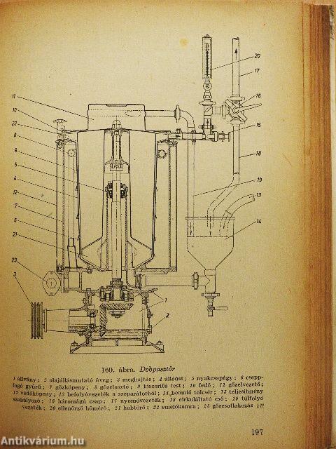 Tejipari szakgéptan