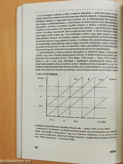 Replika 1993. április