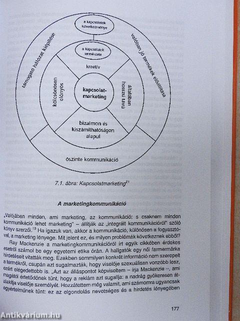 Menedzsment, ha számít a hit