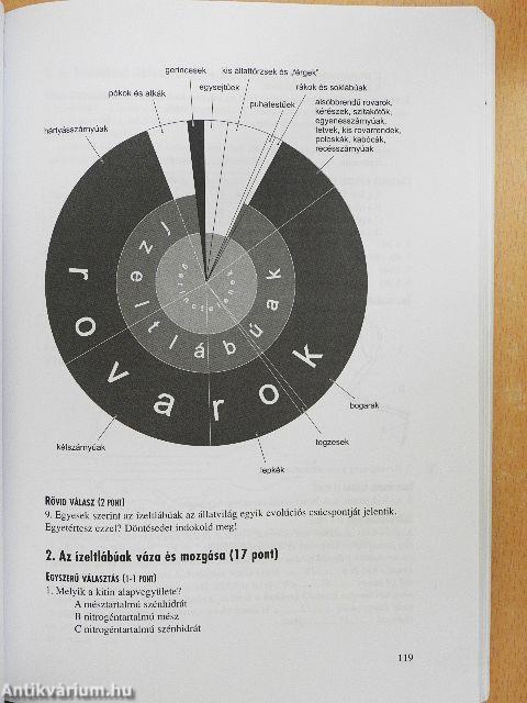 Nagy biológia feladatgyűjtemény