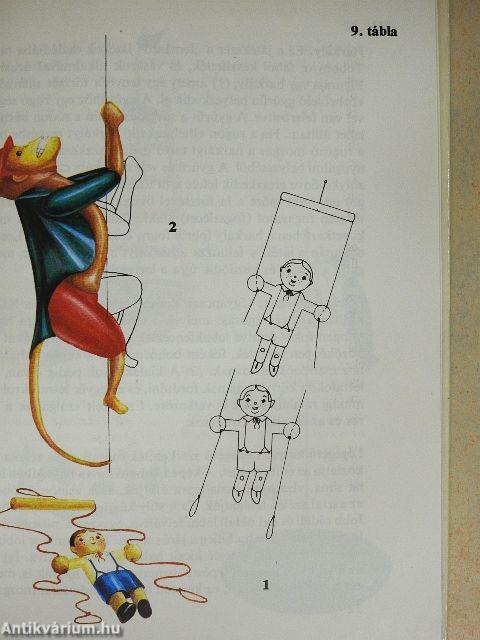 Régi, érdekes játékok