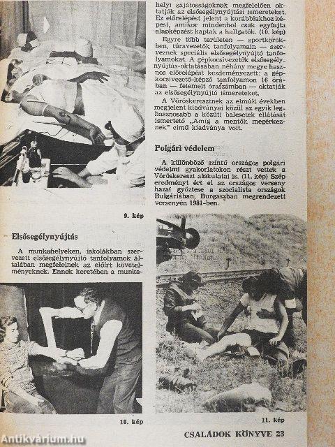 Családok könyve 1983