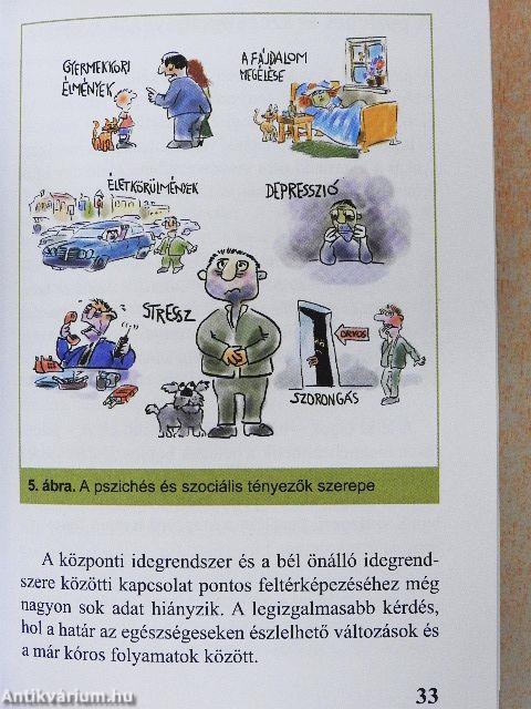 Hasfájás, puffadás - irritábilis bél szindróma?