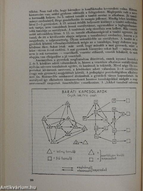 Tanítóképző intézetek tudományos közleményei V.