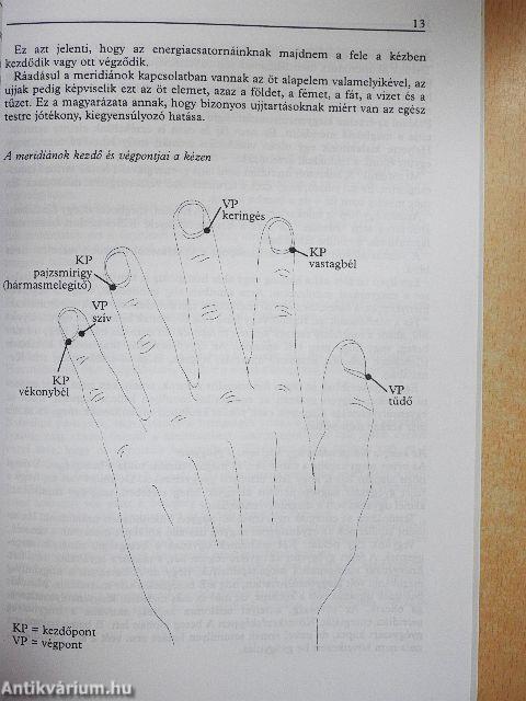 Kezünkben az egészség