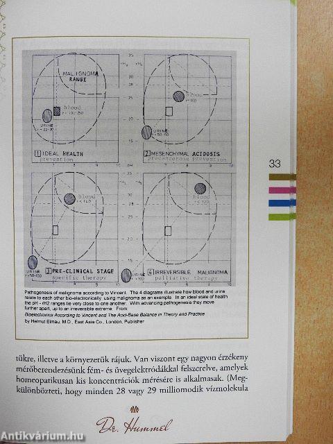 Edd magad egészségesebbé!