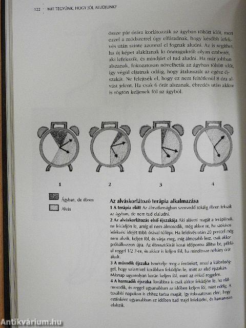 A gyógyító alvás