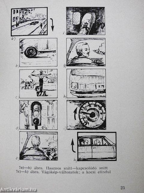 A keskenyfilm vágása