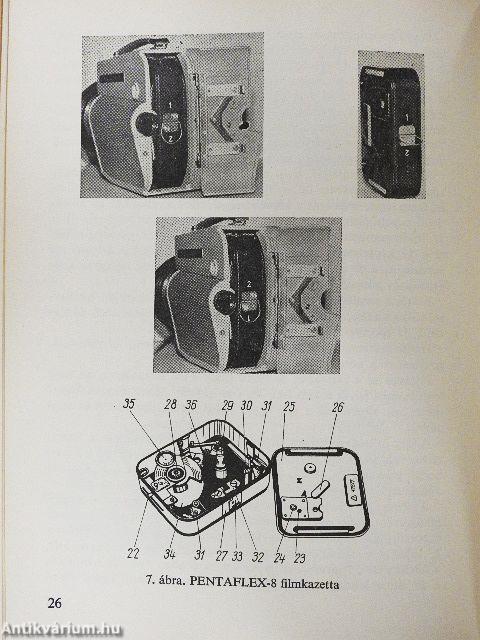 Amatőrfilmes kellék ábécé