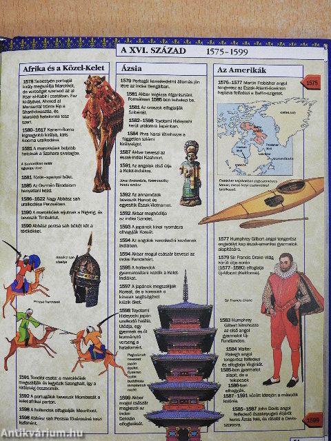 Világtörténelem dátumokban