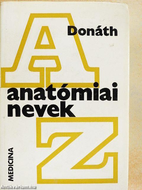 Anatómiai nevek A-Z-ig