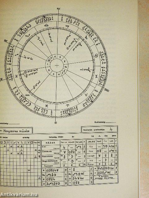 Beszéljünk másképp az asztrológiáról