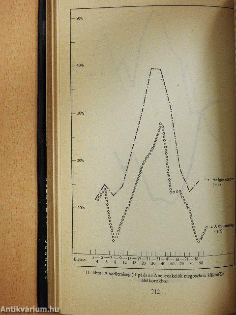Káin, a törvényszegő/Mózes, a törvényalkotó