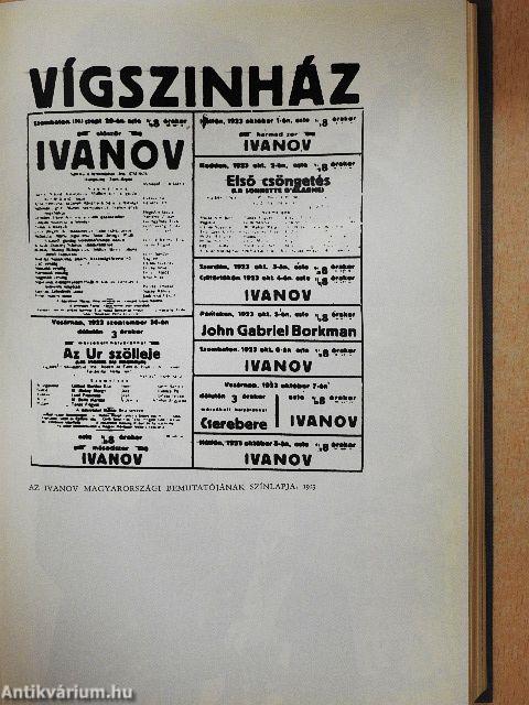 Csehov színháza