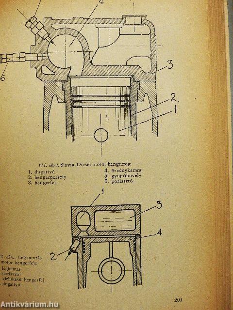 Építőgépkezelők könyve II.