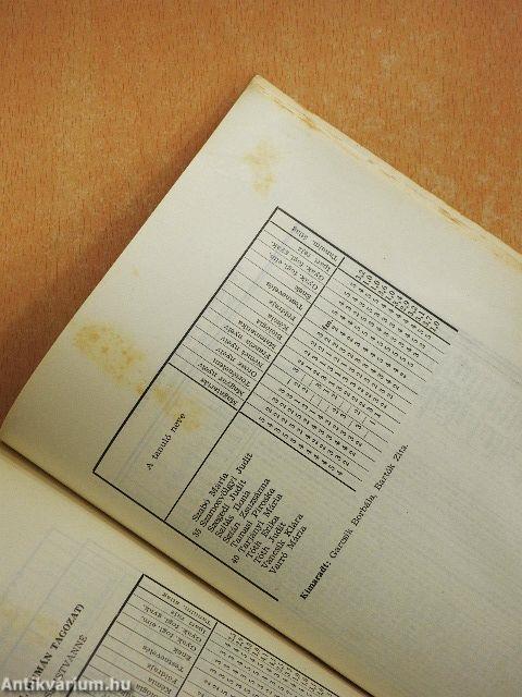 Az Egri Gárdonyi Géza Koedukált Ált. Gimnázium értesítője az 1962-63. iskolai évről