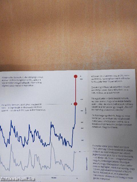 Kellemetlen igazság