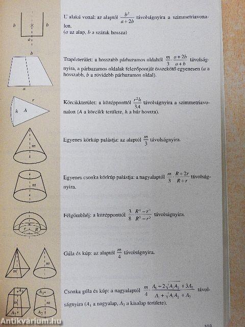 Négyjegyű függvénytáblázatok