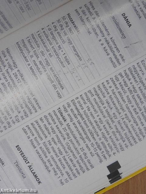 Édes Évkönyv 1995