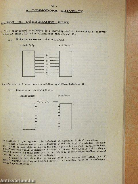 Commodore 64 file-kezelés és input-output