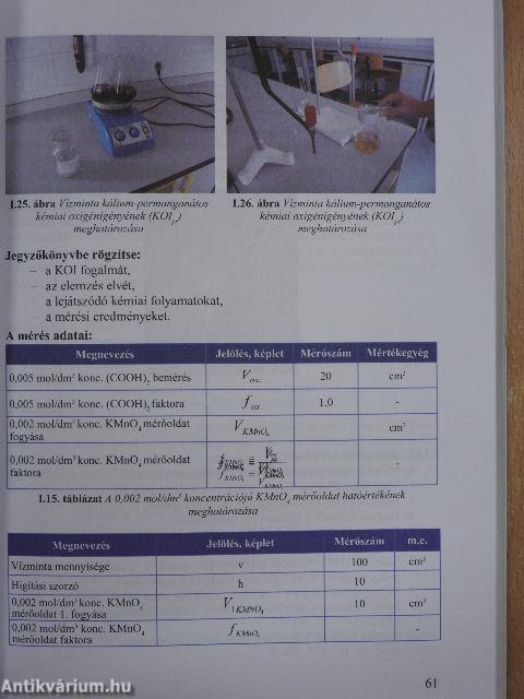 Környezetvédelem II.