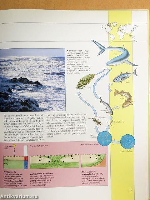 Az élővilág atlasza