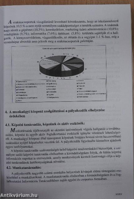 Iskola után - iskola előtt