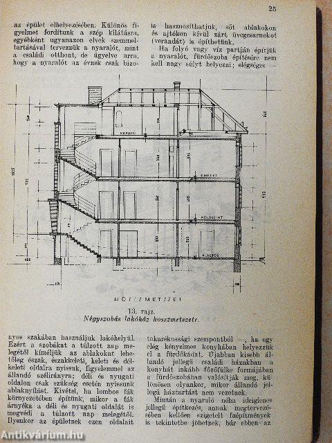 Az otthon és gazdasága