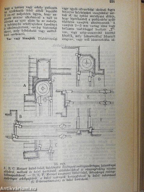 Az otthon és gazdasága