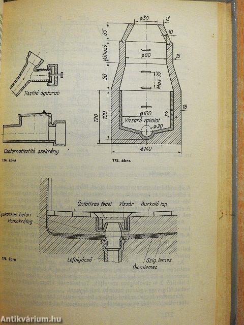 Víkendházak építése