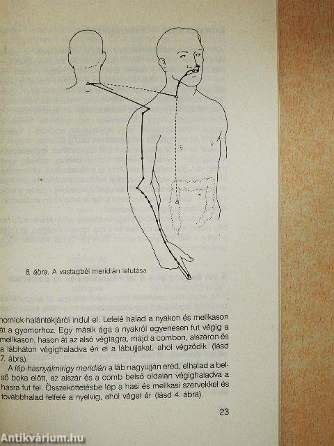 Akupunktúra a gyógyításban