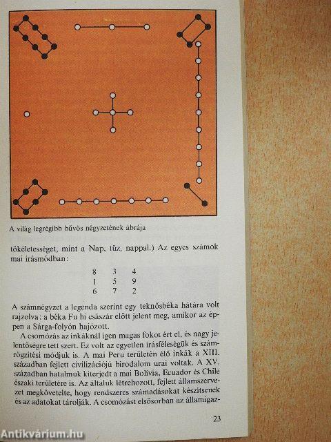 A számírás története