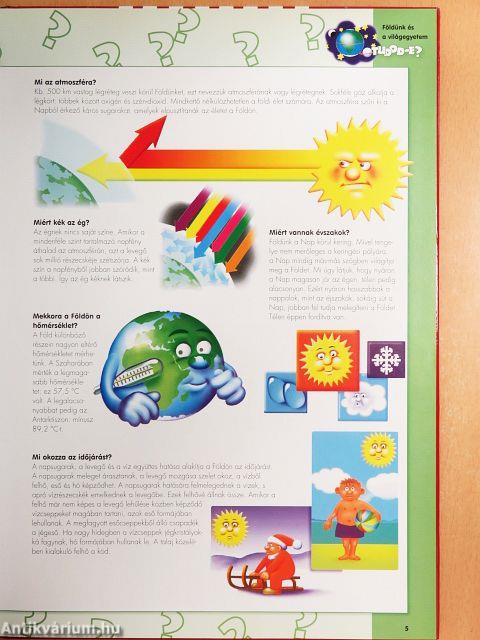 Tudod-e? - Érdekes kérdések és válaszok gyermekeknek